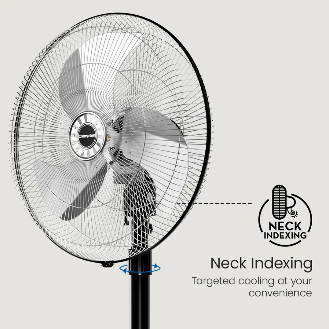 CROMPTON FAN PEDESTAL FAN SSTORM2 18BLACK -PFSTRM218BLK4