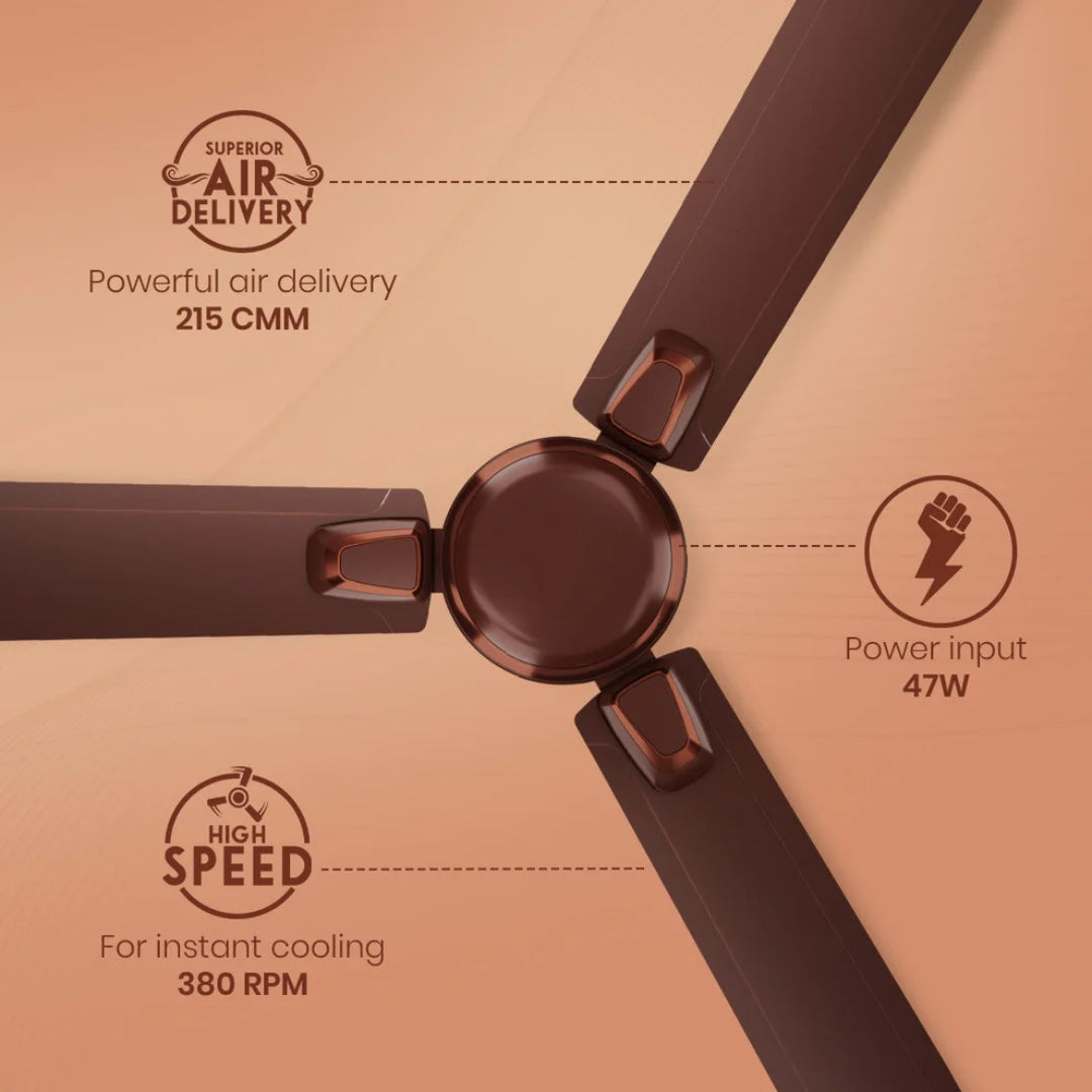 CROMPTON OPTIMUS 1200 CEILING FAN-CFSBOPS48BGS1S3