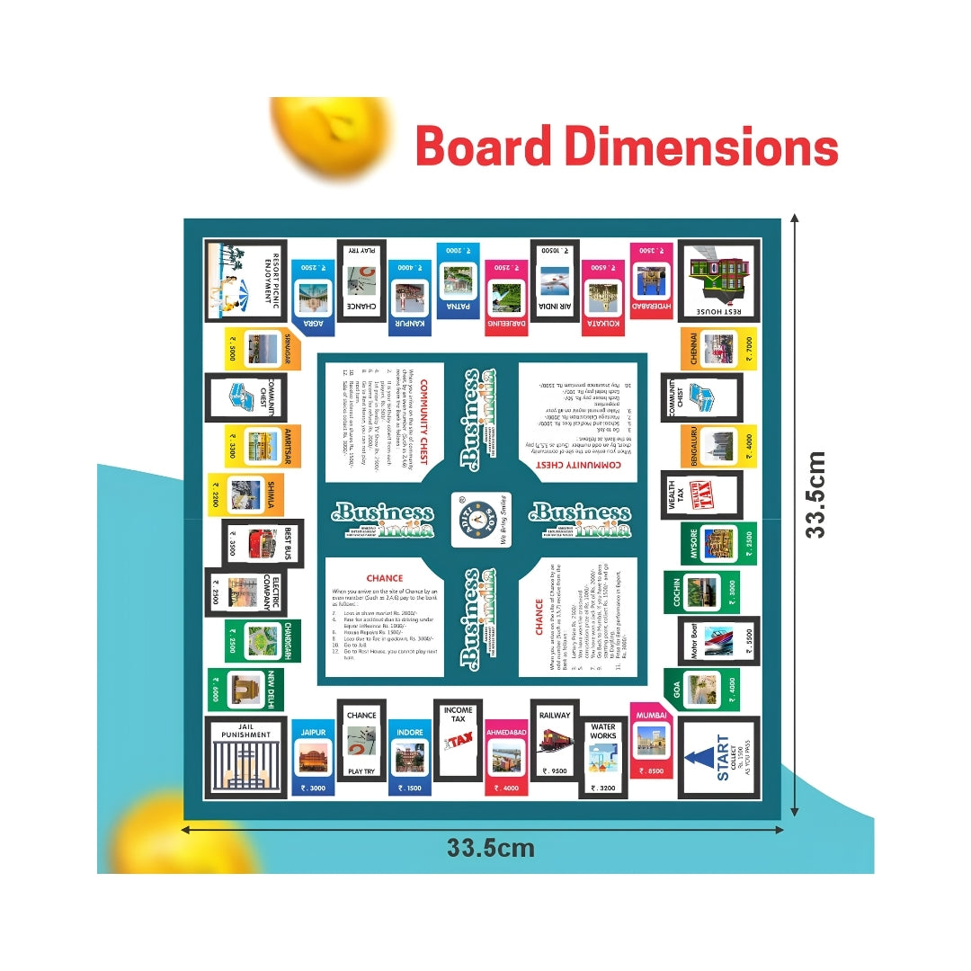 Chanak 5 In 1 Game Product Dimension_3