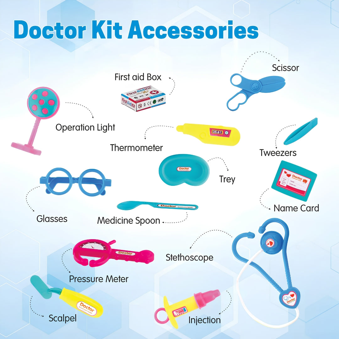 Chanak Little Doctor Tools In The Box_2