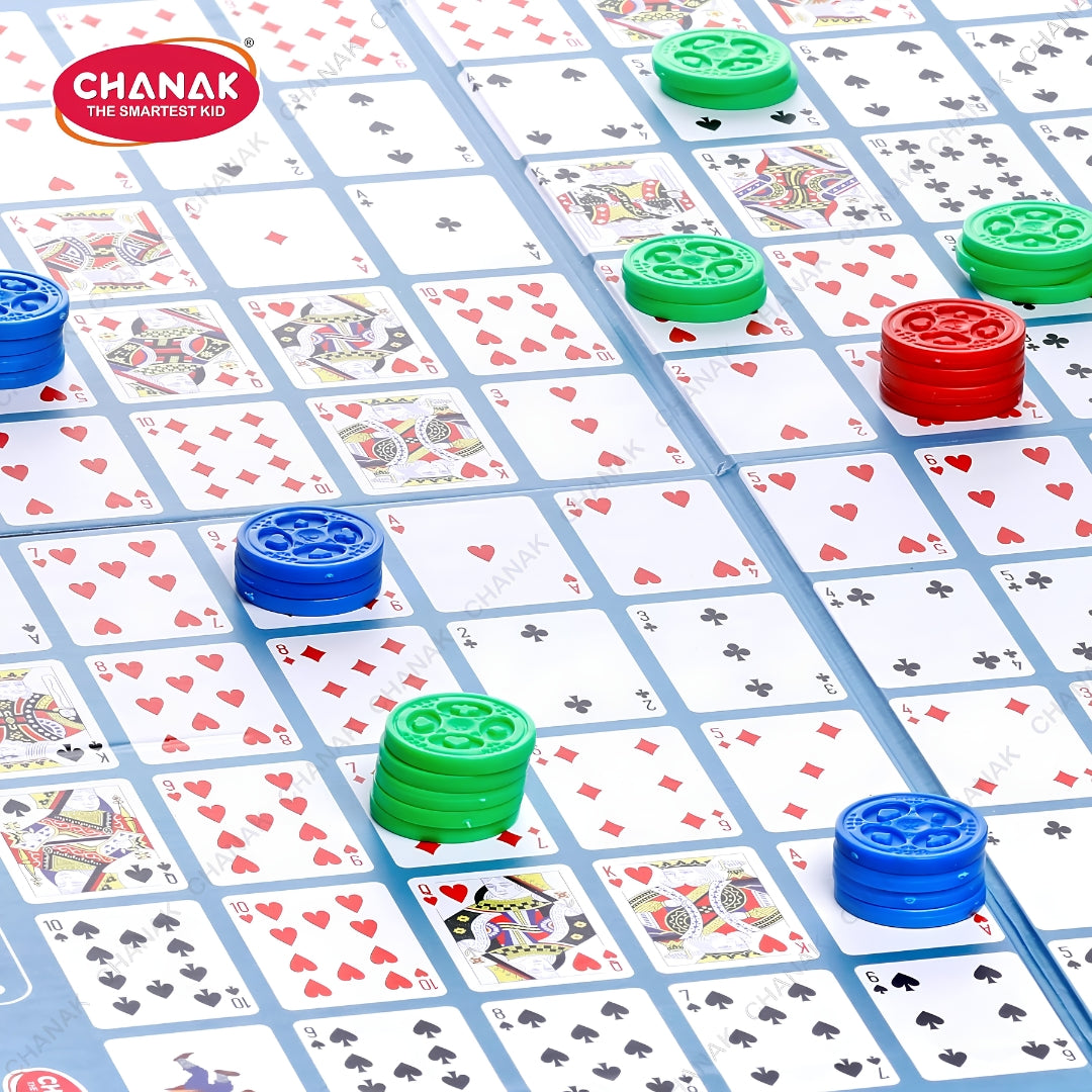 Chanak Make A Sequent Game Key Feature_5