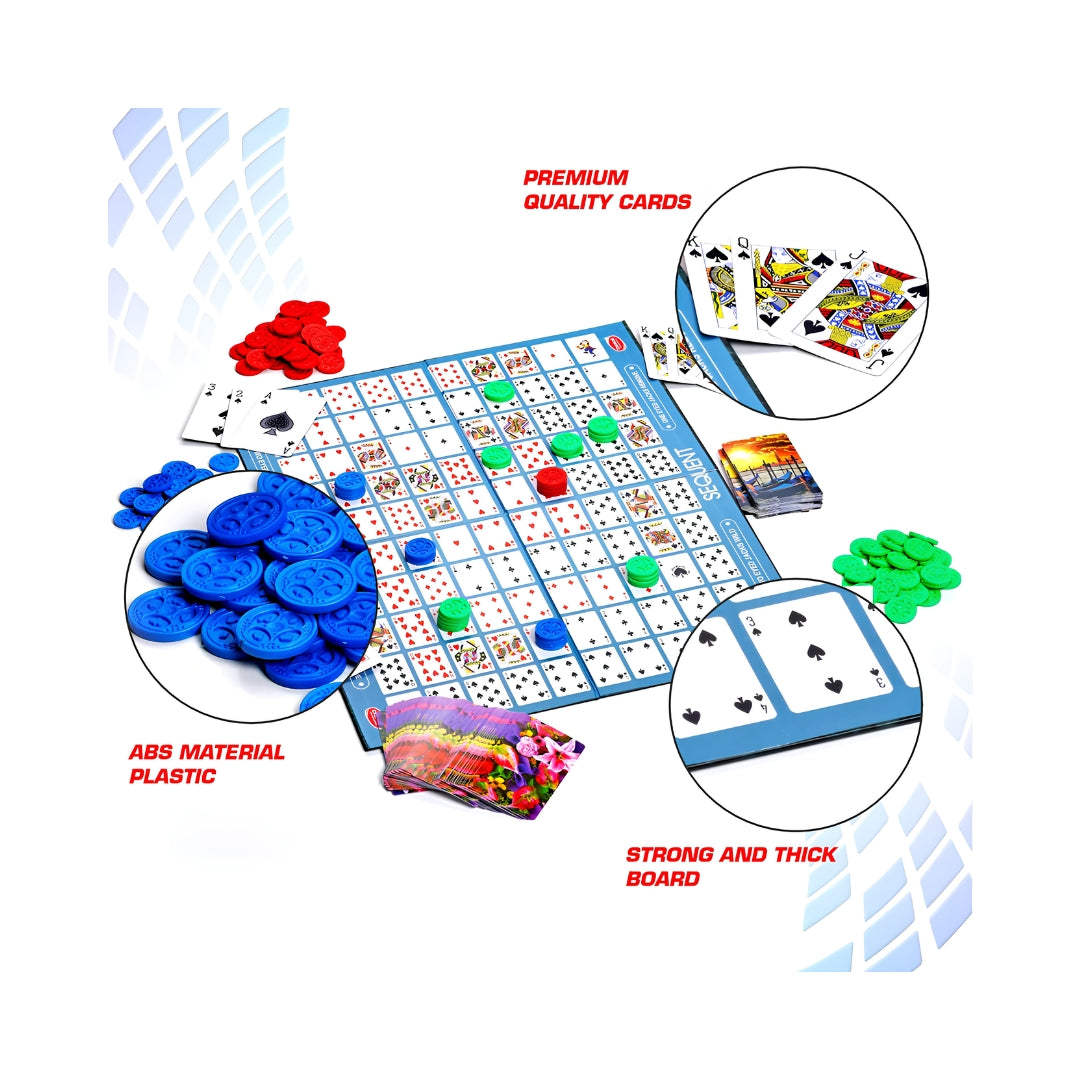 Chanak Make A Sequent Game Key Feature_6