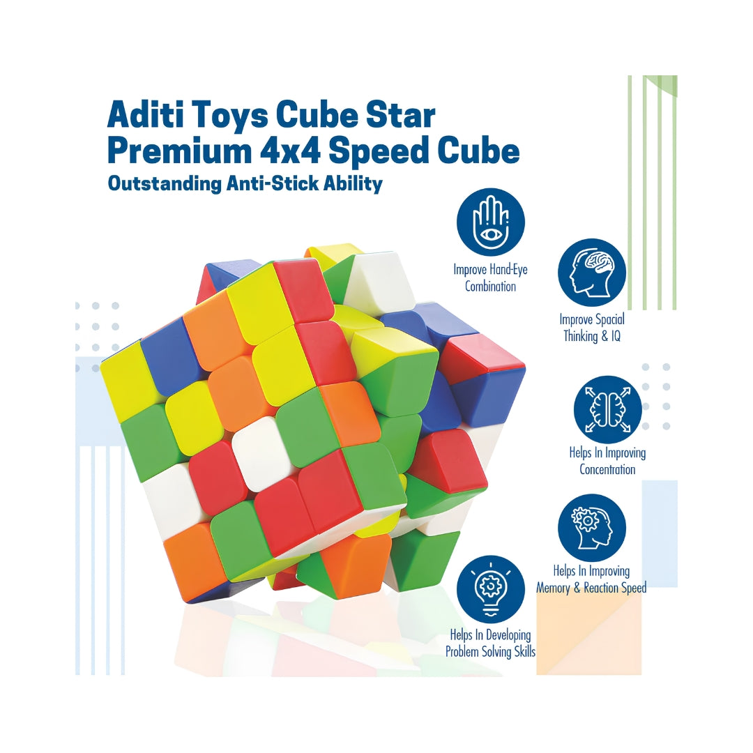 Chanak Premium Cube Star 4 x 4 x 4 Key Features_5