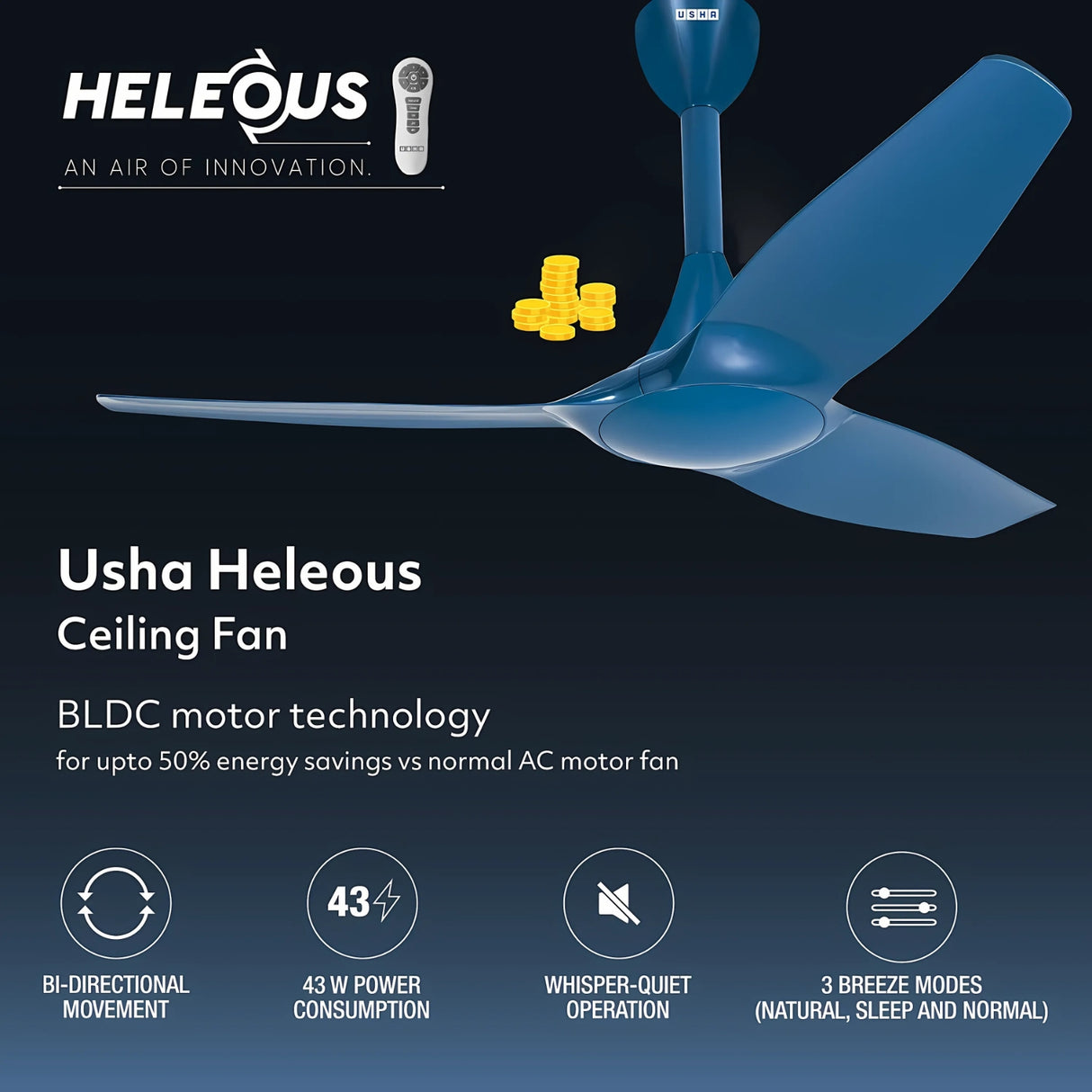 Crompton Heleous 1220MM BLDC Ceiling Fan - Imperial Blue_3