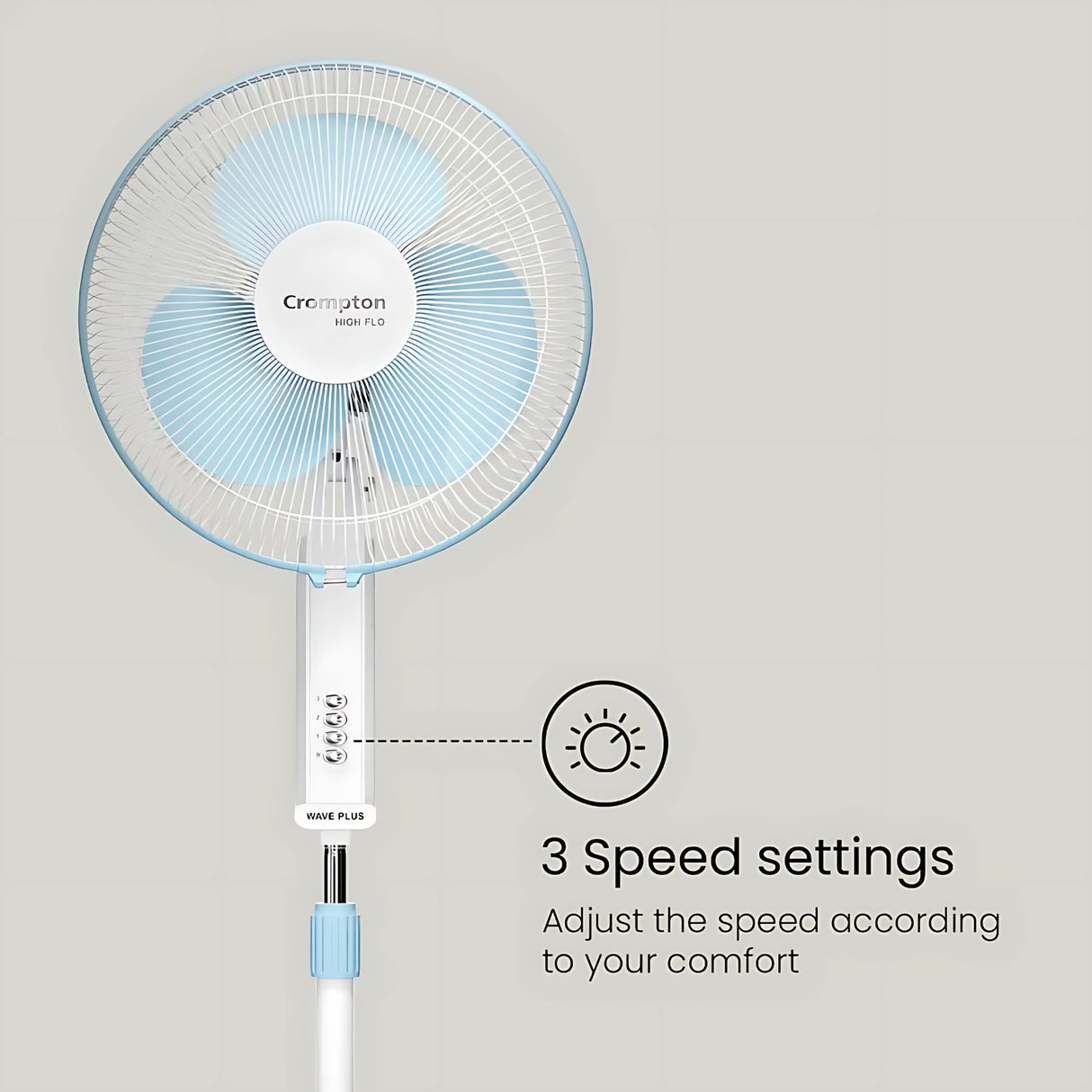 Crompton HiFlo Wave Plus 400mm Pedestal Fan – White with Blue_2
