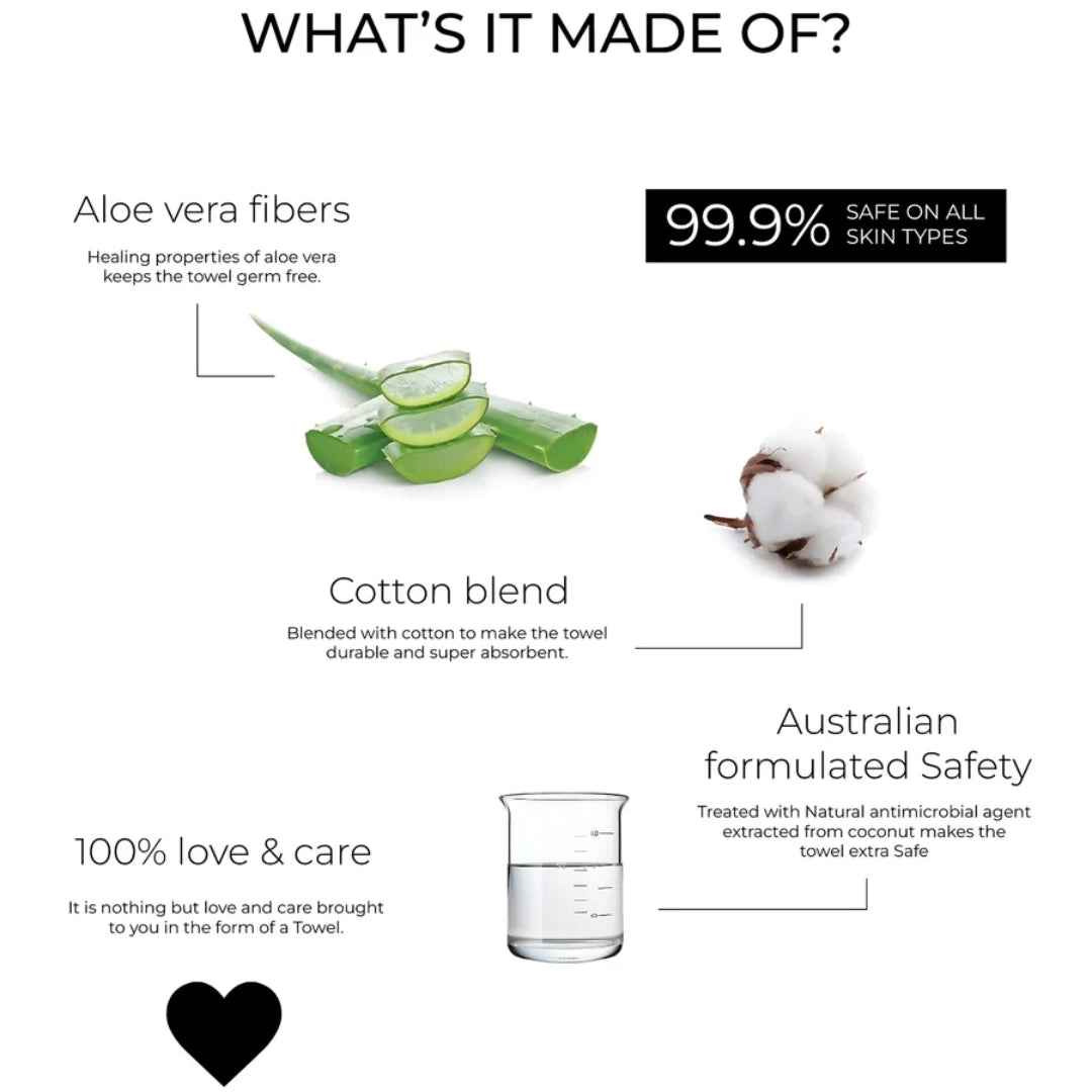 Doctor Towels Aloe Vera Baby Towel 60x120cm-Pink_Features4