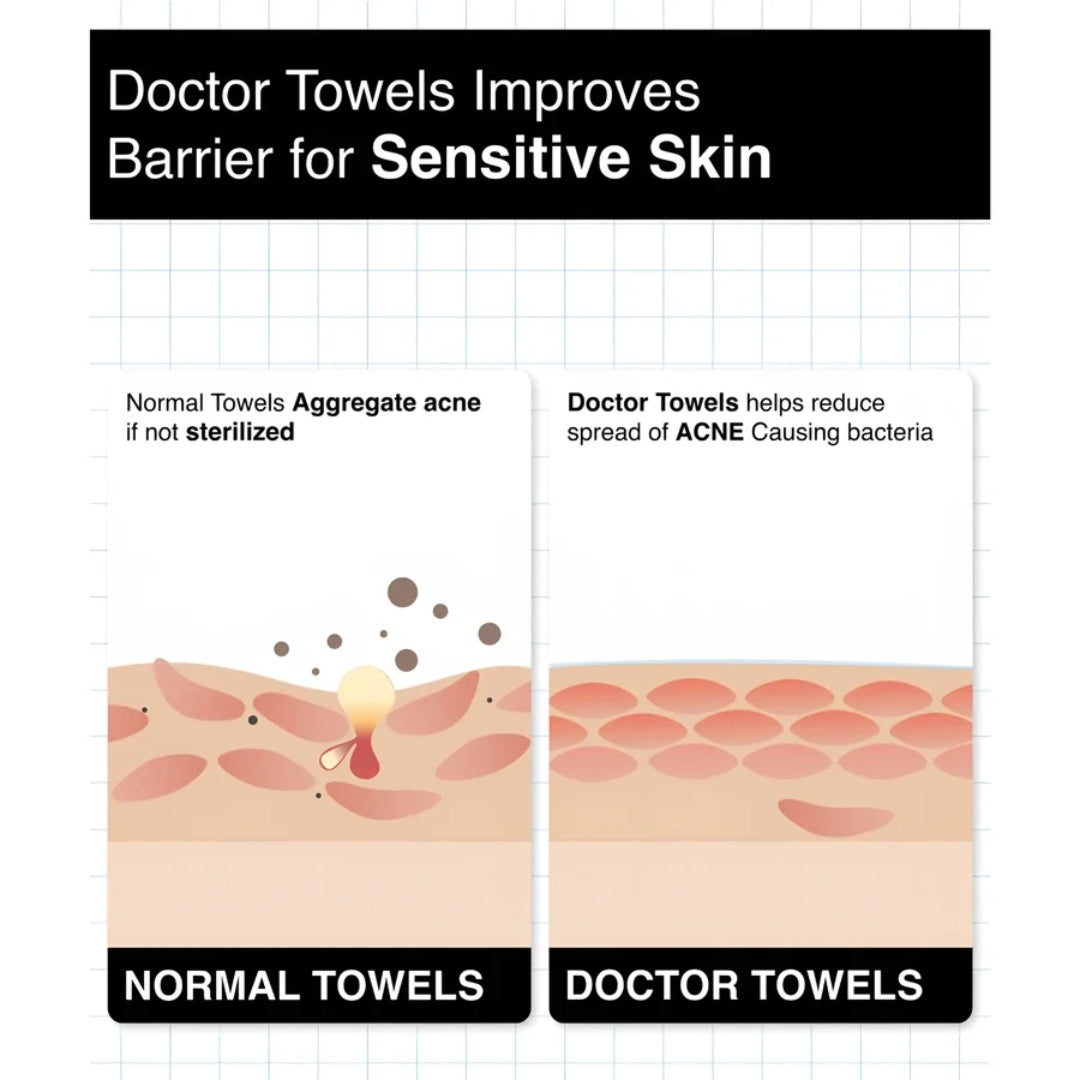 Doctor Towels Banana Jacquard Floral Bath Towel 75X150cm-Coral_Features4