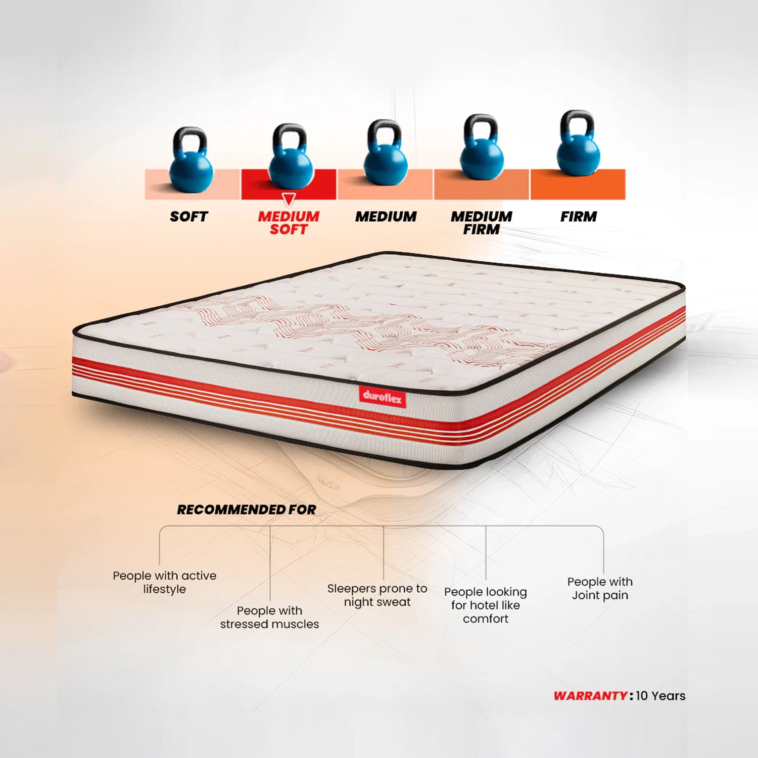 Duroflex Boltt  Bonnell Spring Mattress_3