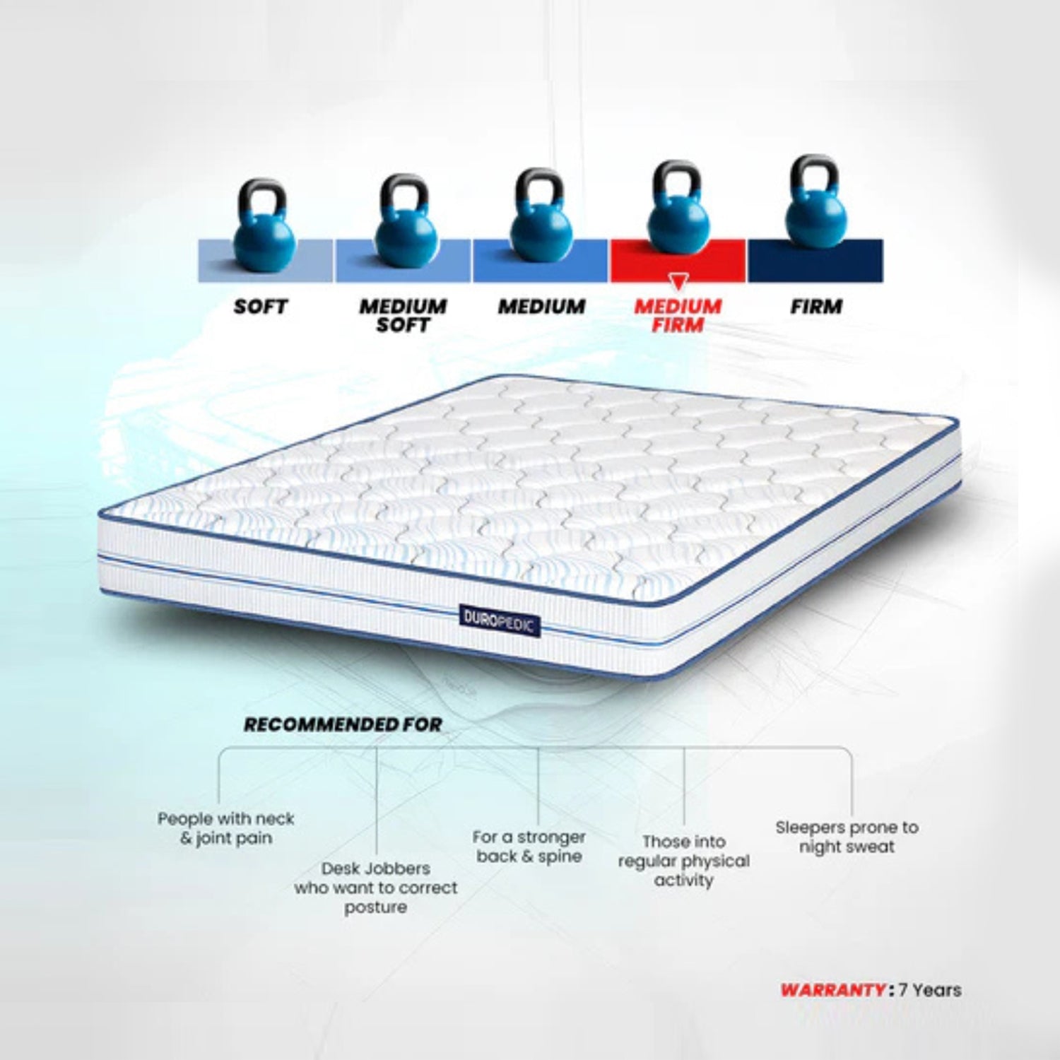 Duroflex Duropedic New Balance PUF Mattress_5