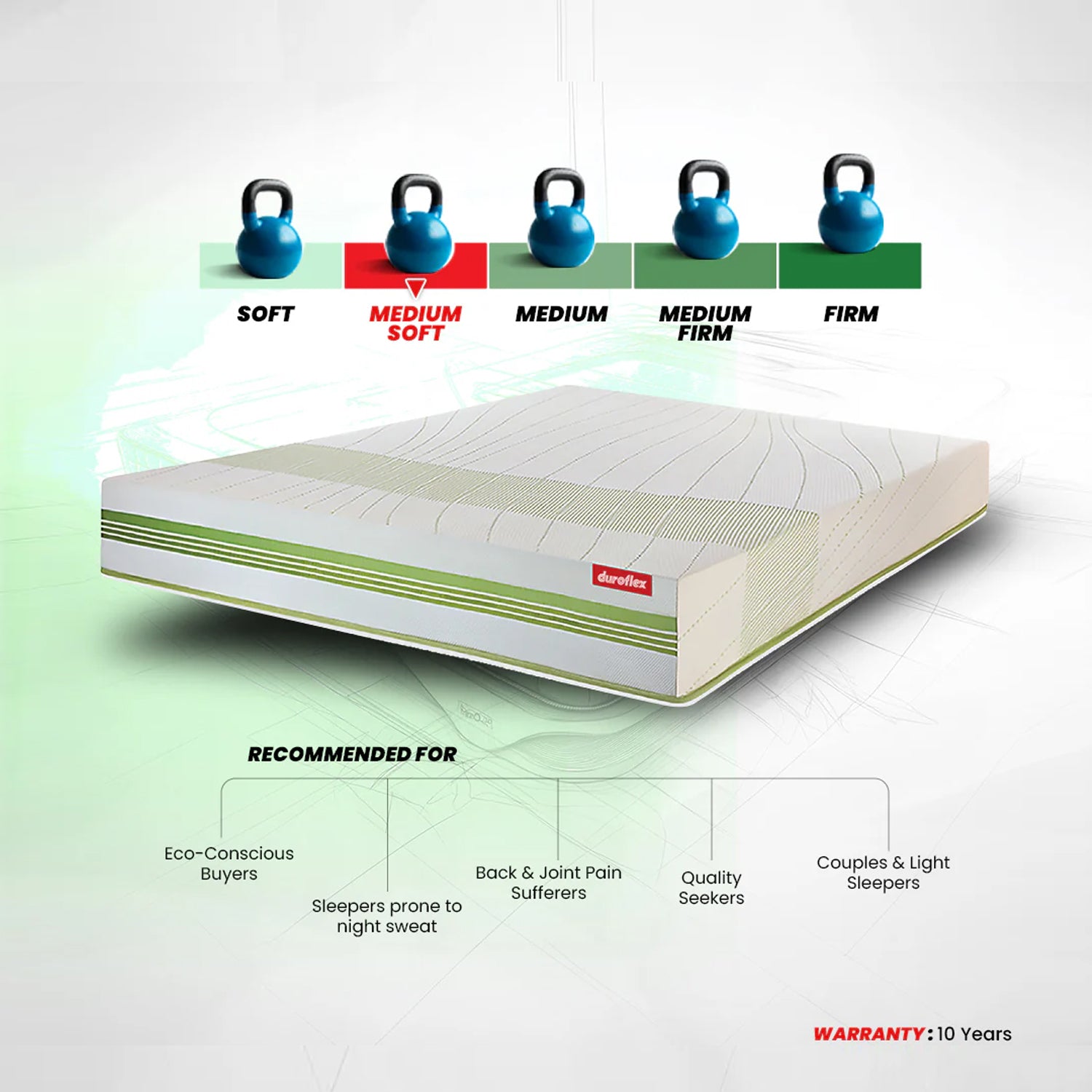Duroflex Natural Living Prana Pocketed Spring Mattress_3