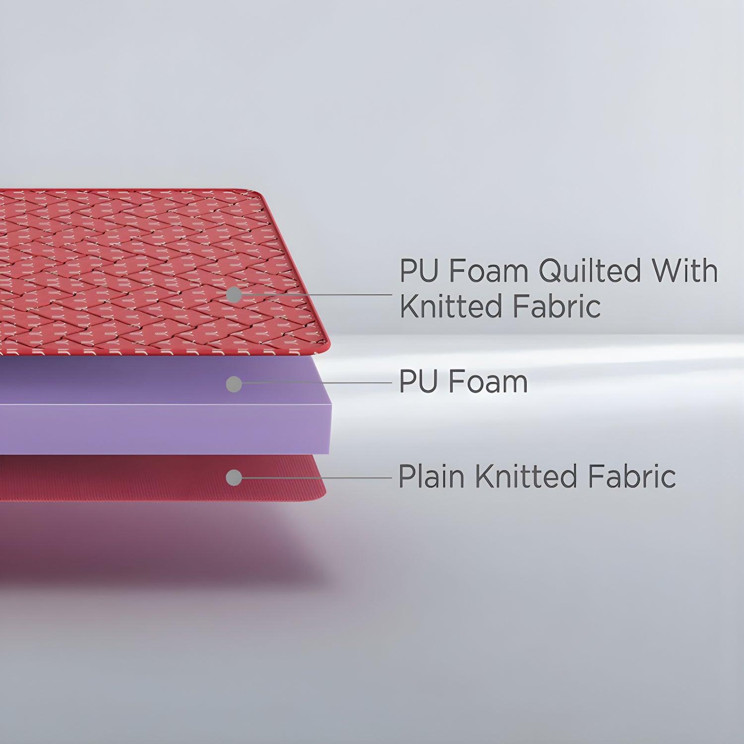 Duroflex New Cozy PUF Mattress_7