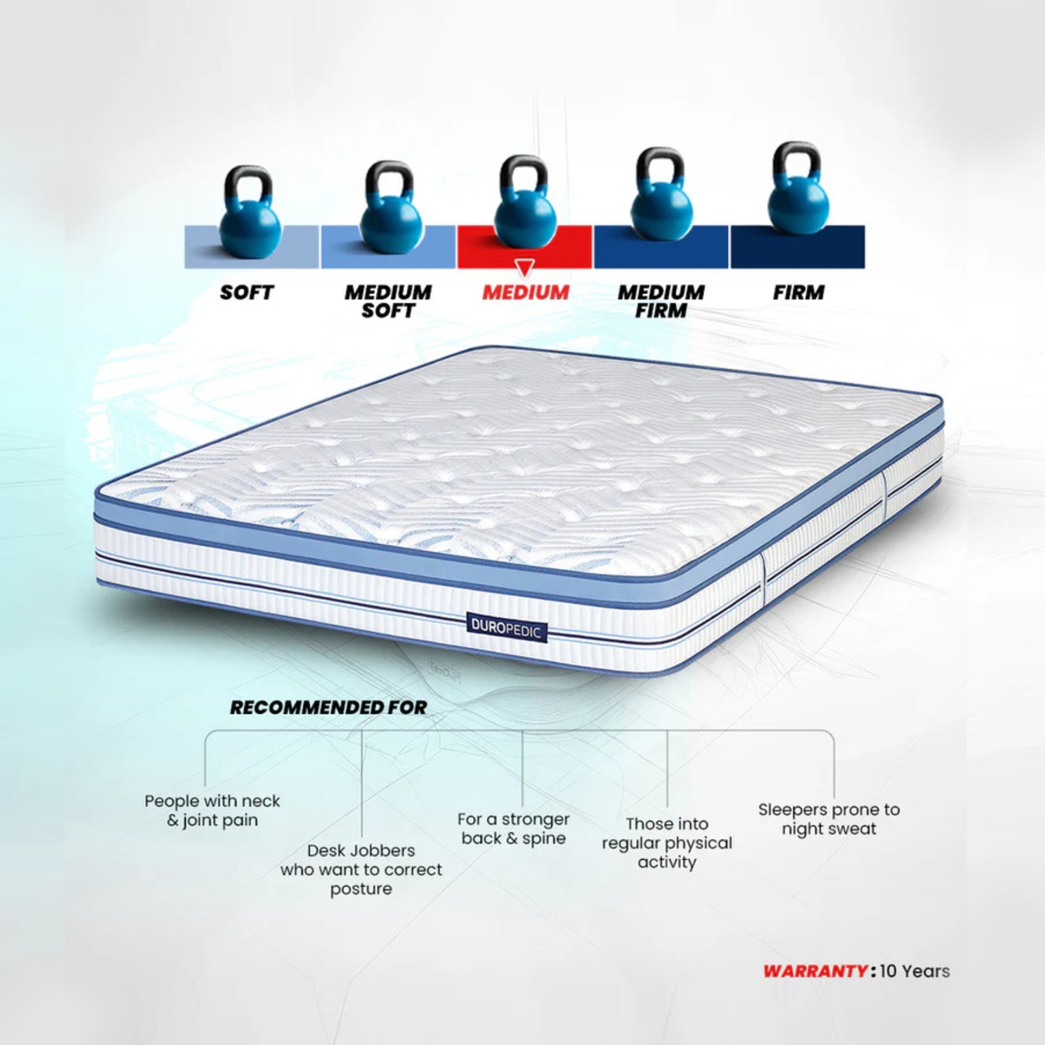 Duroflex New Strength Plus Euro Top Coir Mattress_5