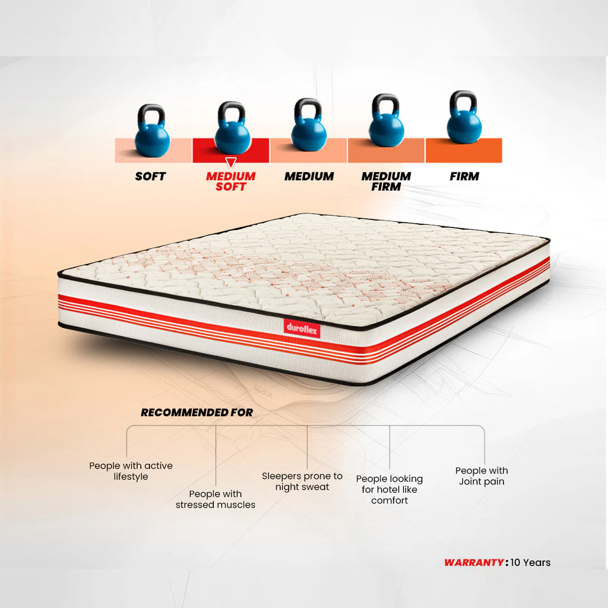 Duroflex Propel  Pocket Spring Mattress_3