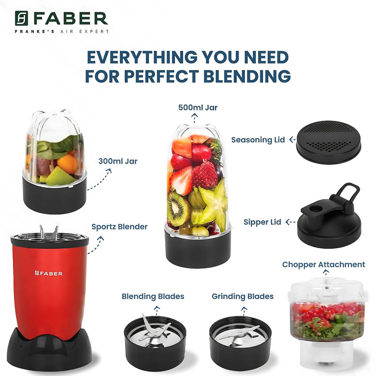 Faber Sportz 400 W 20,000 RPM 3-in-1 Blender – Wine Bird