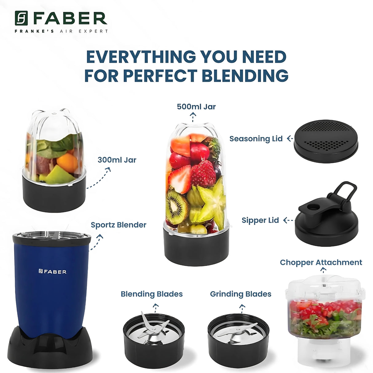 Faber Sportz 400 W  Copper Motor 3-in-1 Blender – Denim