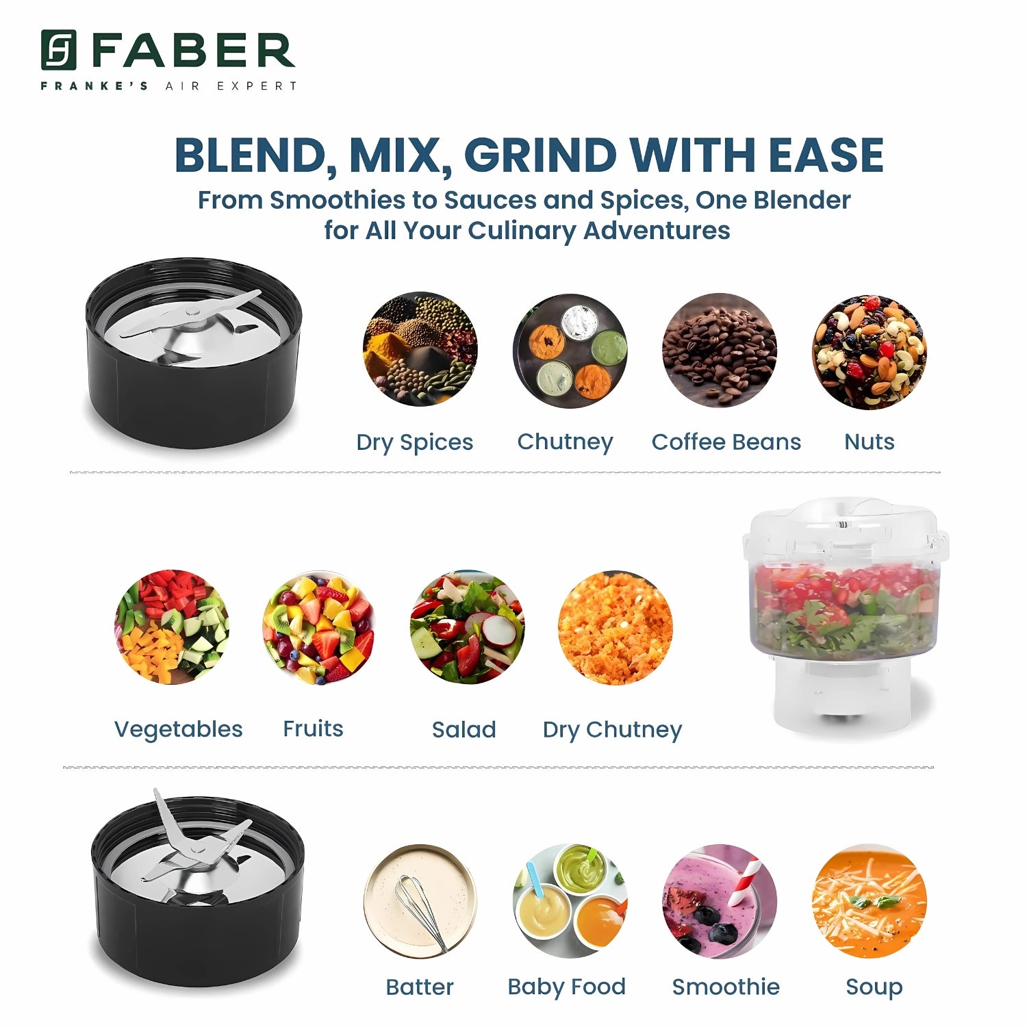 Faber Sportz 400 W  Copper Motor 3-in-1 Blender – Denim_4