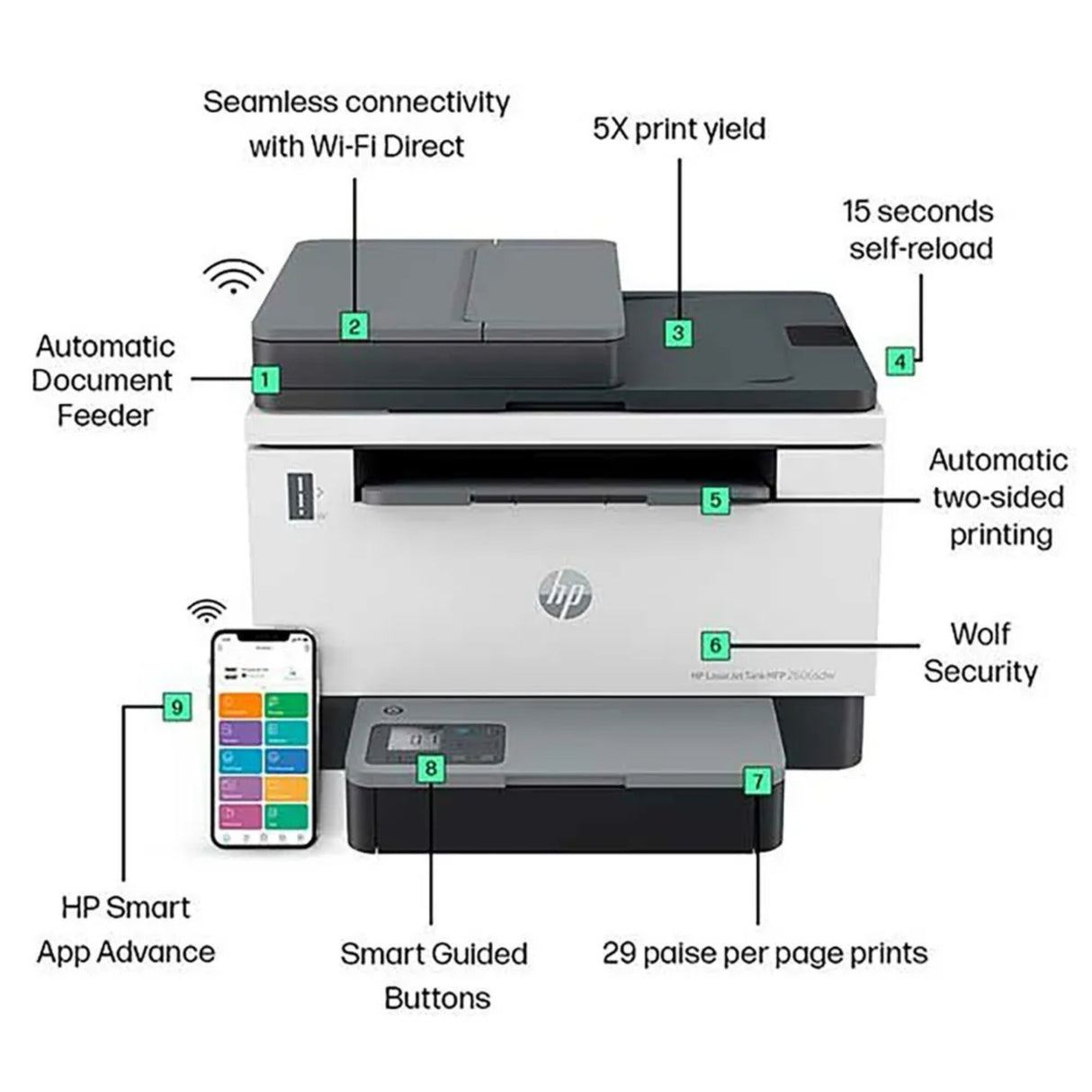 HP Laser Tank 2606SDW Printer - White_6