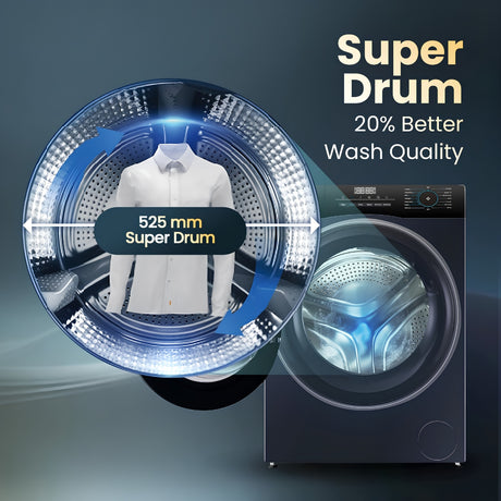 Haier - WM - HW70-IM12929BK- 7 KG Features -3