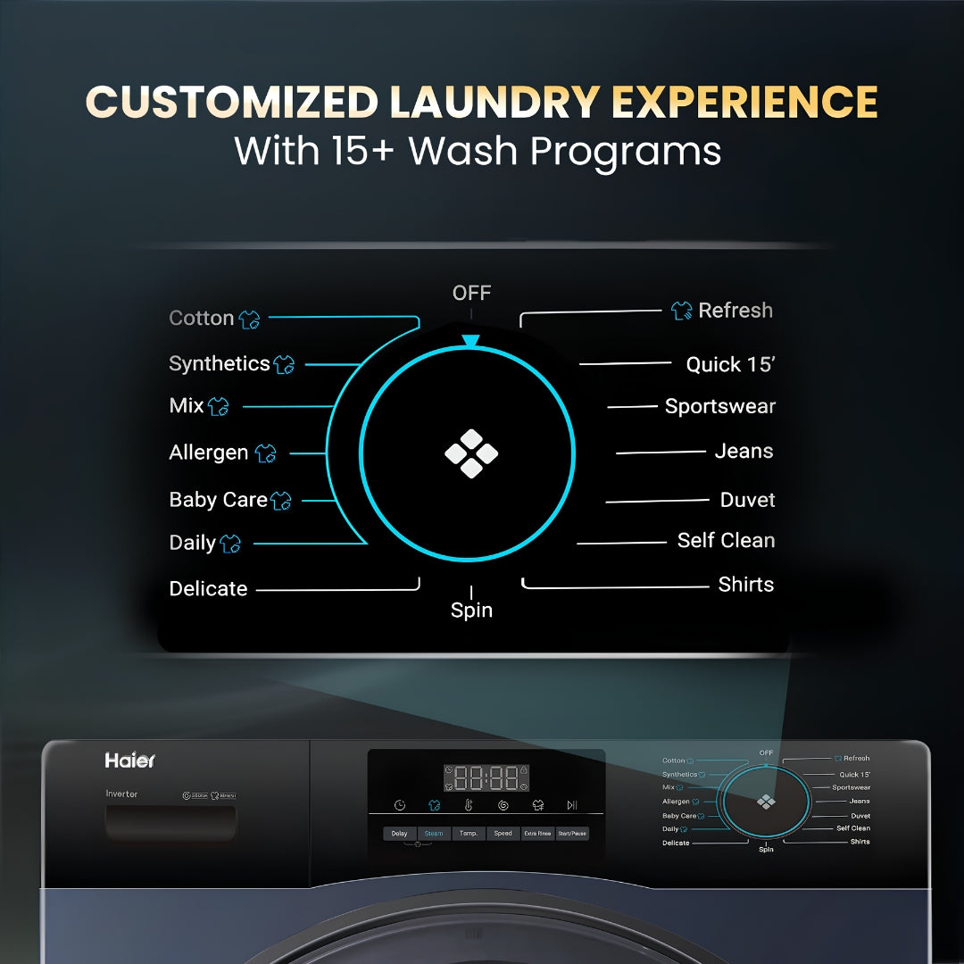 Haier - WM - HW70-IM12929BK- 7 KG Features -4