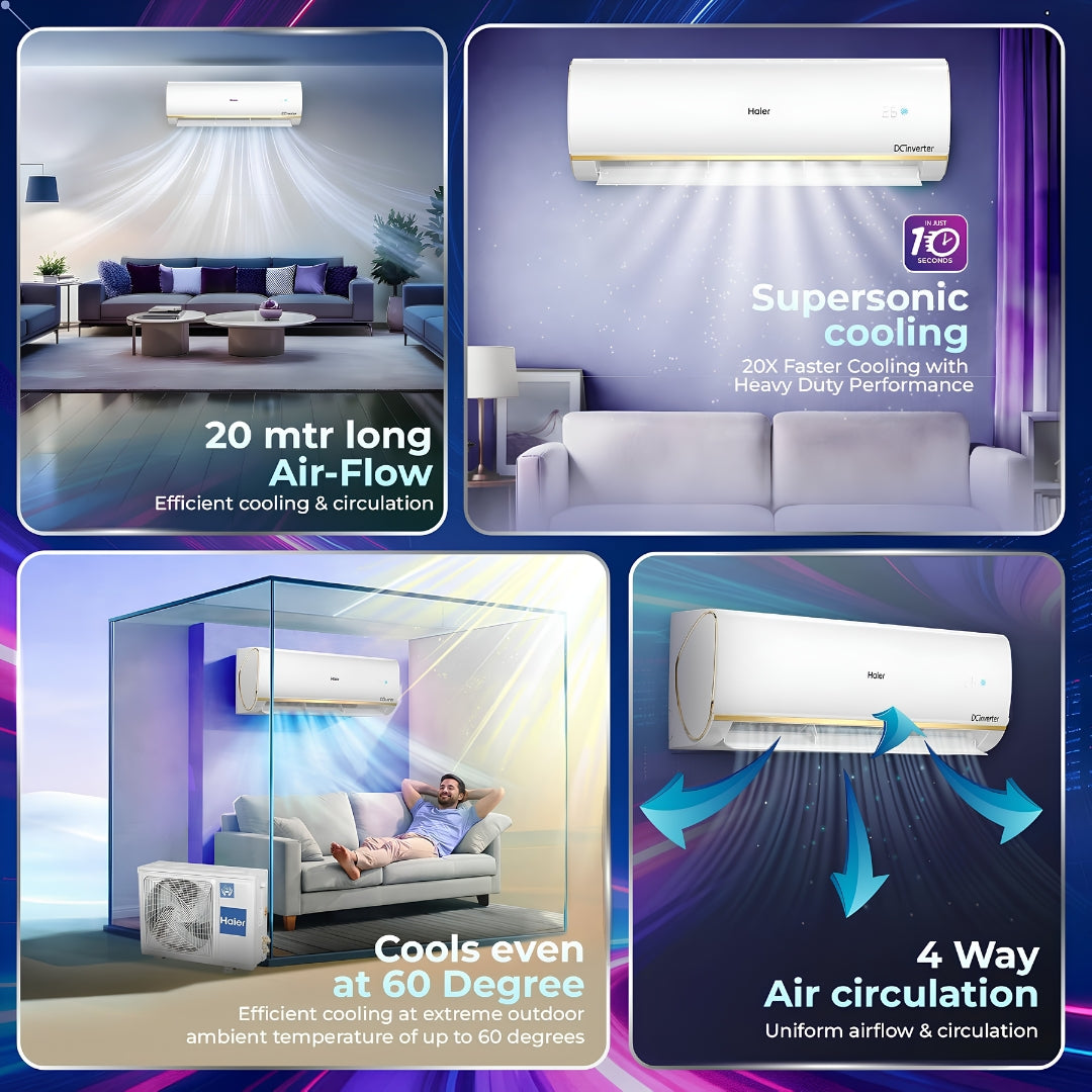 Haier HSA14KU-GAI5NB-I Split Air Conditioner 1 ton - White_Feature_3