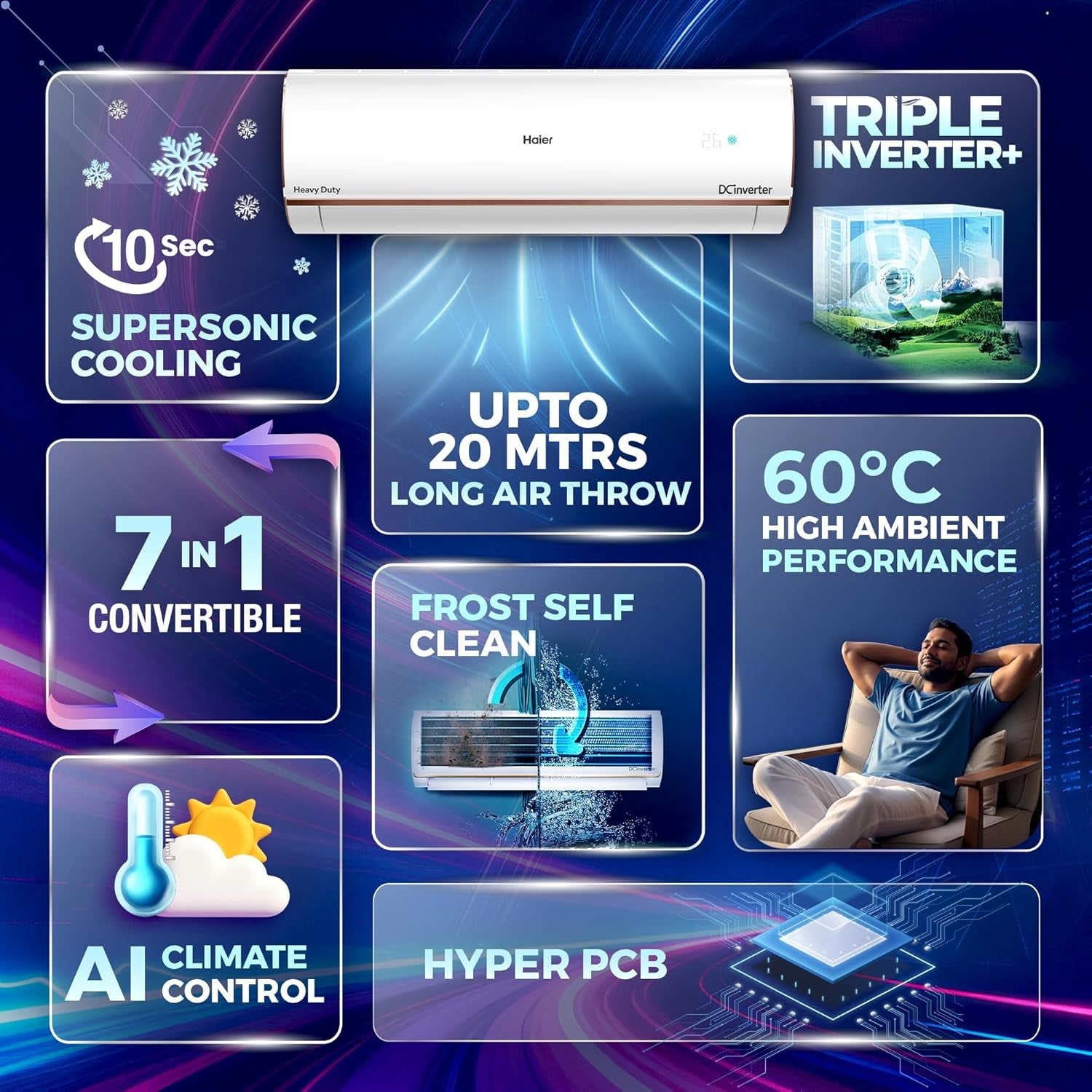 Haier HSU18K-PYAIR4BN Inverter Split Air Conditioner 1.5 Ton - White_2