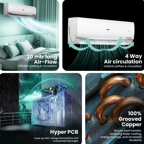 Haier HSU18K-PYSS5BN Inverter Split Air Conditioner 1.5 Ton - White_2