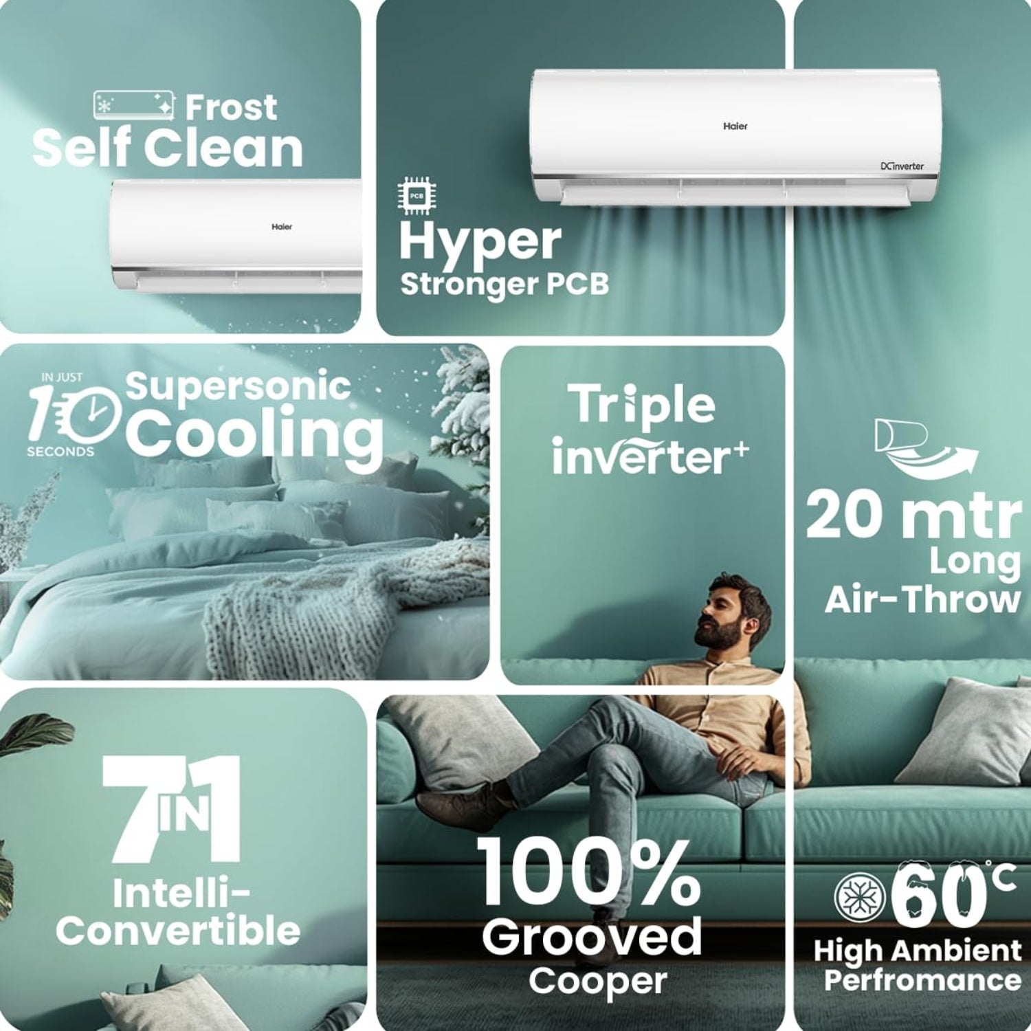 Haier HSU18K-PYSS5BN Inverter Split Air Conditioner 1.5 Ton - White_5