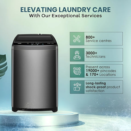 Haier HWM65-306S8 Fully Automatic Top Load Washing Machine 6.5 Kg - Dark Jade Silver_2