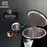 Havells 1250 W Aqua Plus GHBKTATK125 1.2 L Electric Kettle – Black