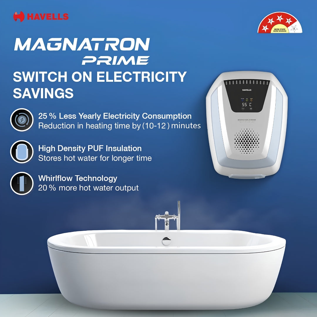 Havells Magnatron Prime  Water Heater 15 L – White and Blue_5