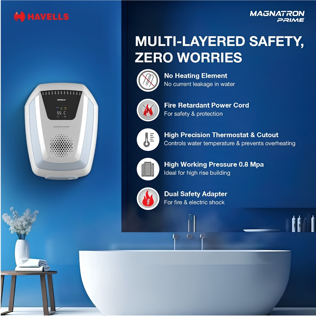 Havells Magnatron Prime  Water Heater 15 L – White and Blue_8