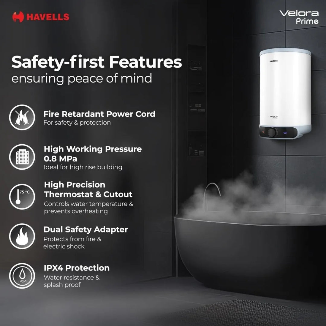 Havells Velora Prime Water Heater 10 L – White and Blue_5