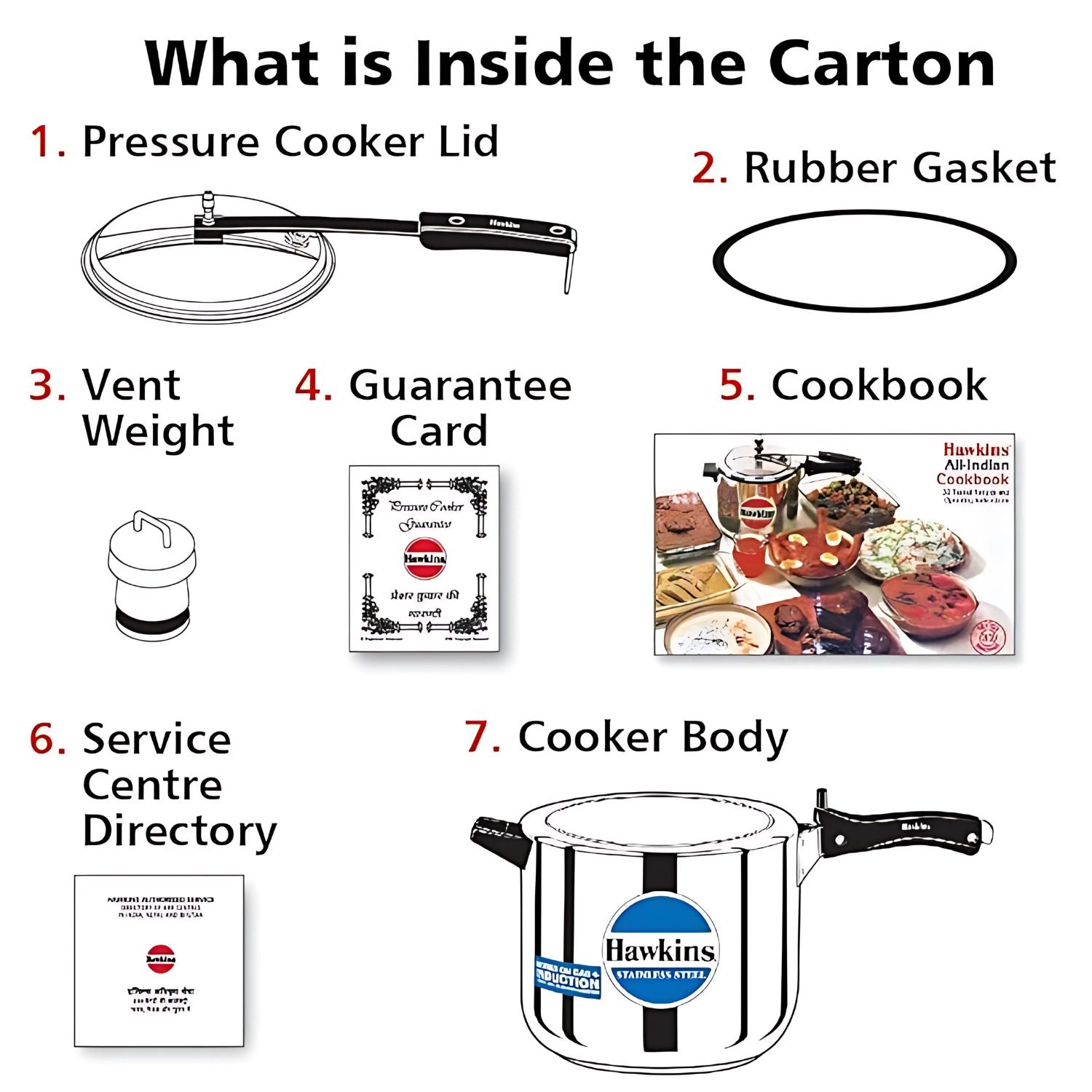 Hawkins SS Pressure Cooker (HSS60) 6 L_5