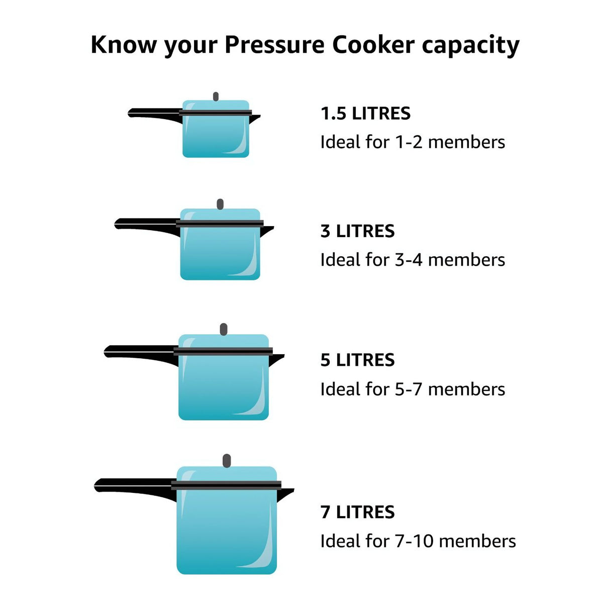 Hawkins SS Pressure Cooker (HSS60) 6 L_6