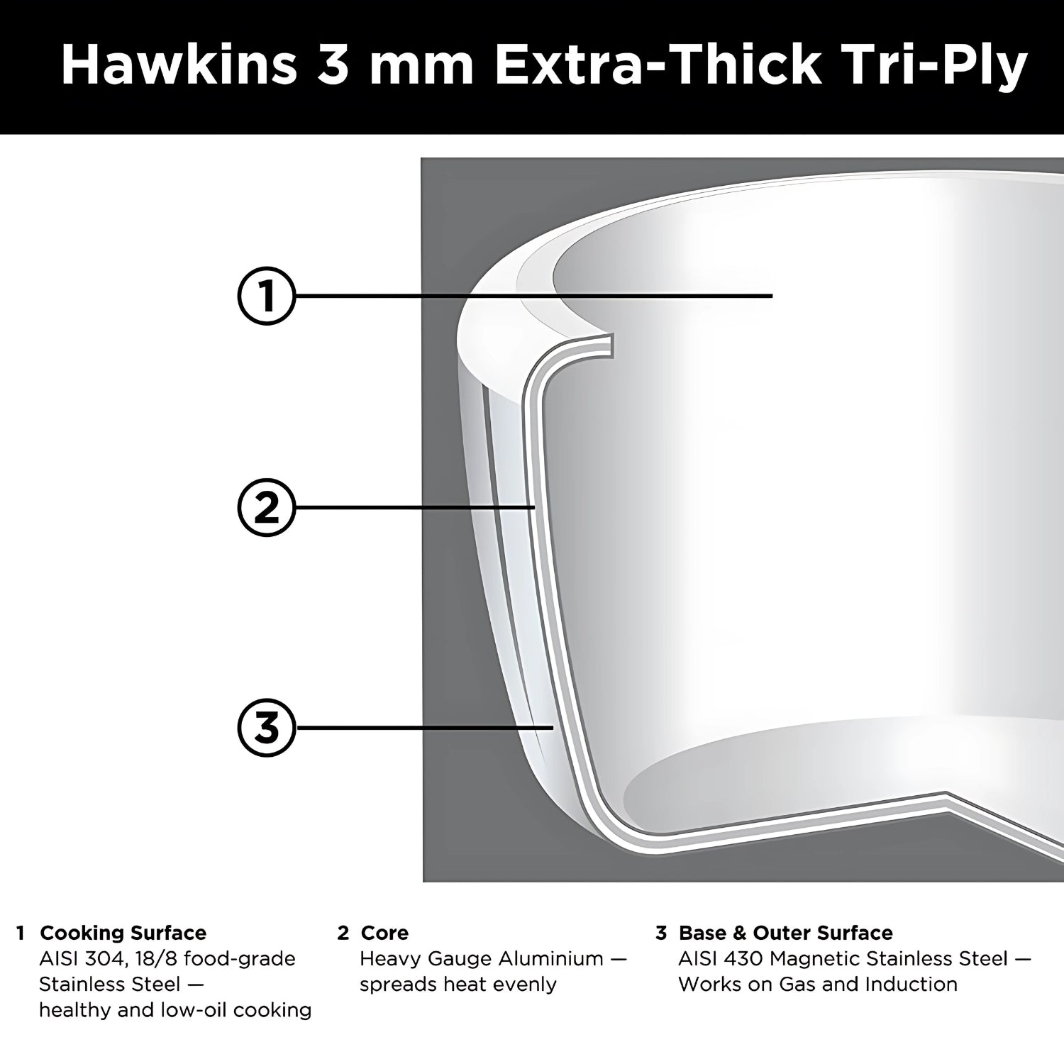 Hawkins Tri-Ply SS Pressure Cooker (HSST7W) 7 L_6