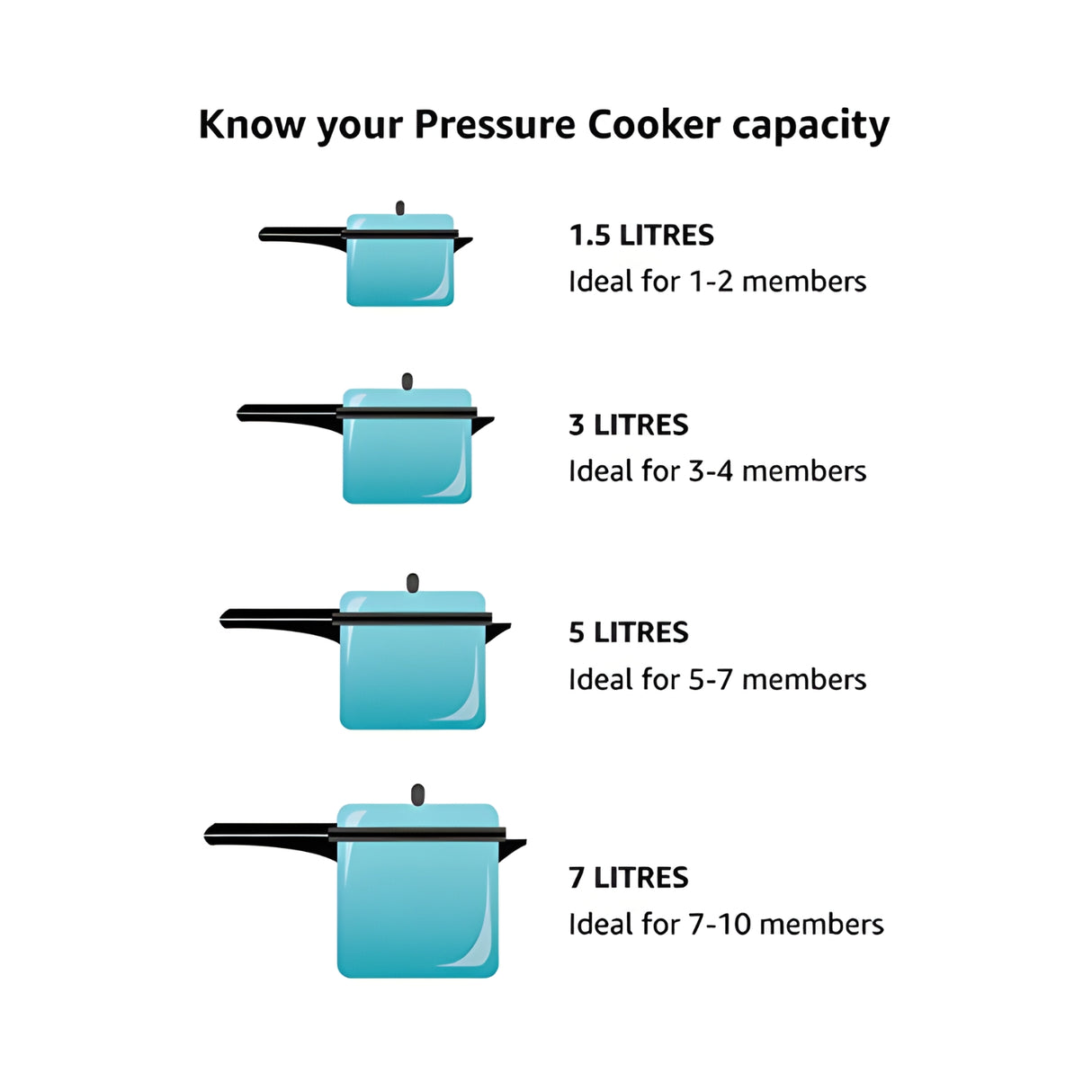 Hawkins XT Contura Hard Anodised Pressure Cooker (CXT30) 3 L - Black_6
