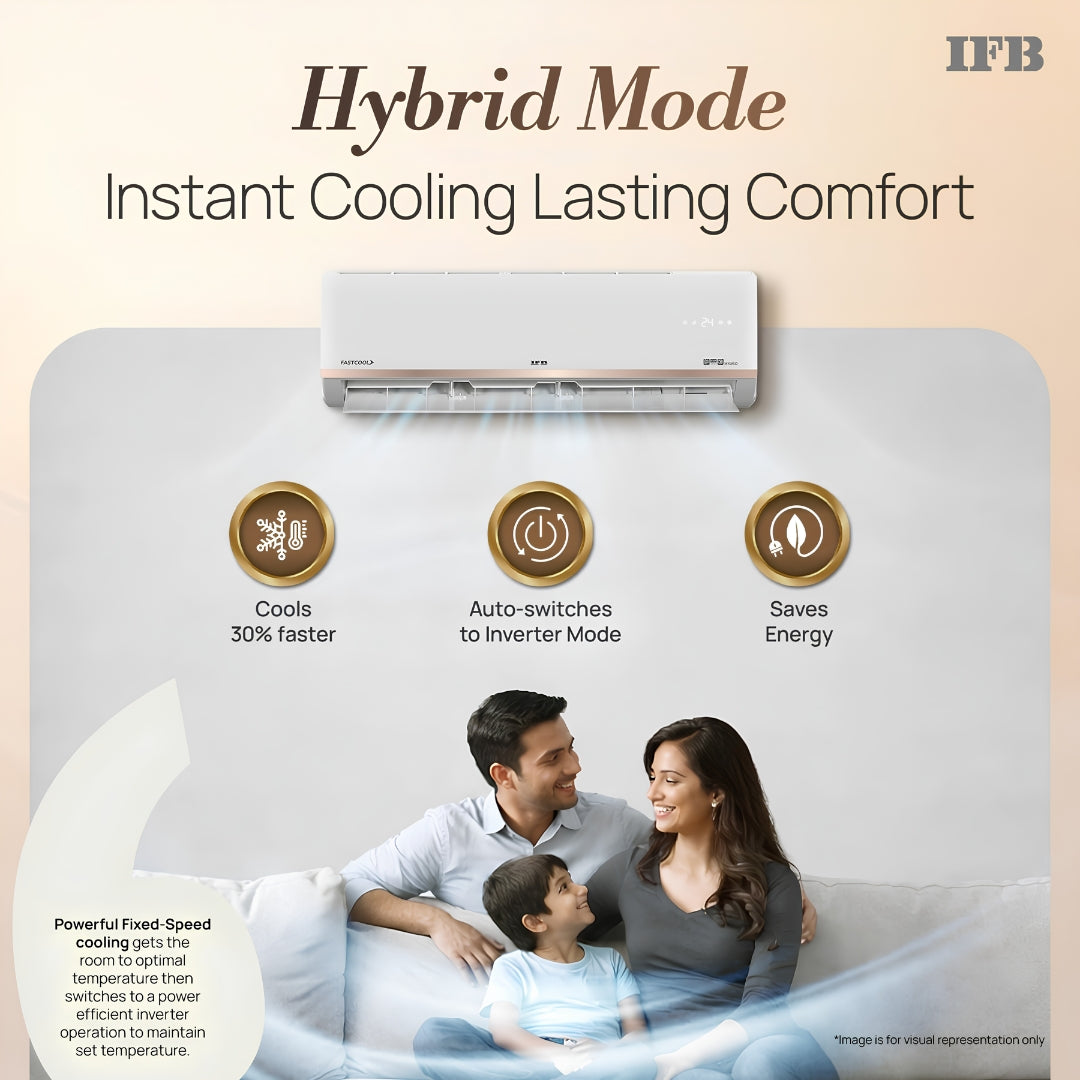 IFB 1.5 Ton 5 Star AC  4 Way Swing  CI205GN32RGM3