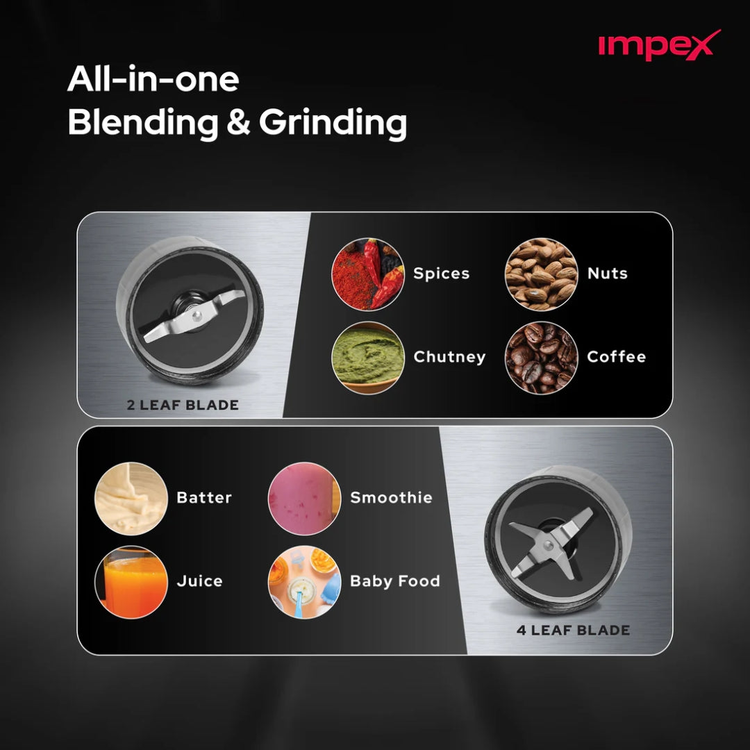 IMPEX Blender EAZYMIXX 2J500  LAVENDER4