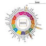 IRIS Vaporizer Oil - Sandal