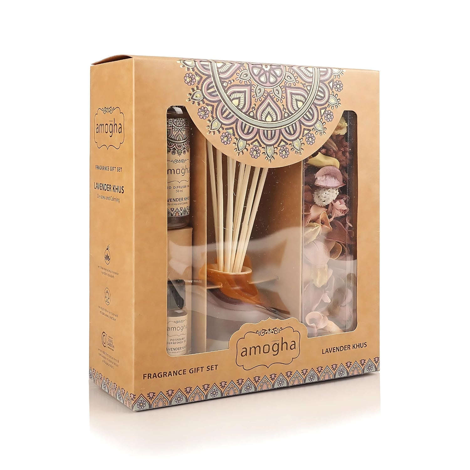 IRIS Amogha  Fragrance Gift Set - Lavender Khus_5