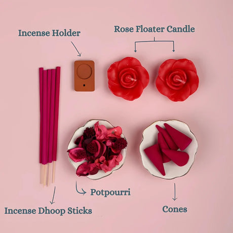 IRIS Gift Set INFG0311RS - Rose_Features