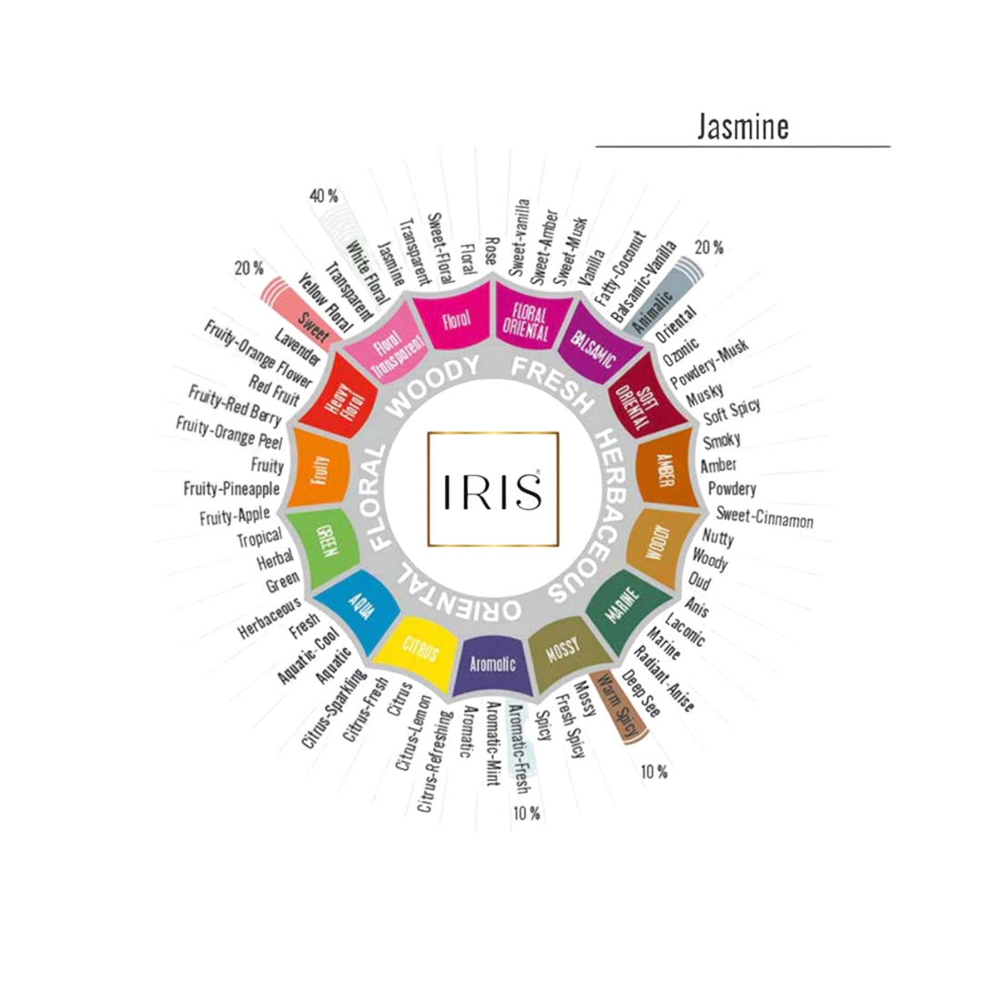 IRIS Vaporizer Oil-Jasmine_3