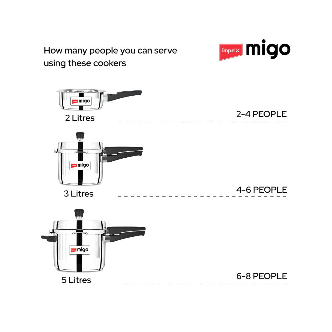 Impex Migo Stainless Steel Pressure Cooker Combo Pack 2 L 3 L 5 L _Capacity