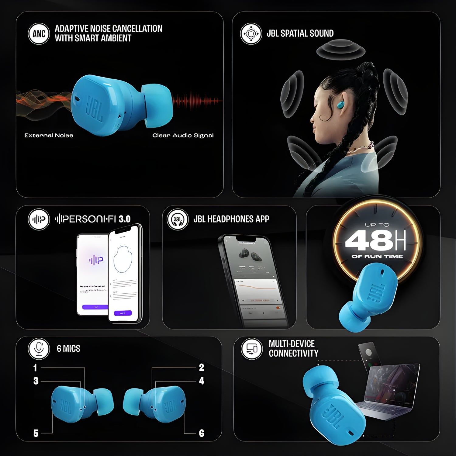 JBL Tune Buds 2 True Wireless Earbuds - Turquoise_5