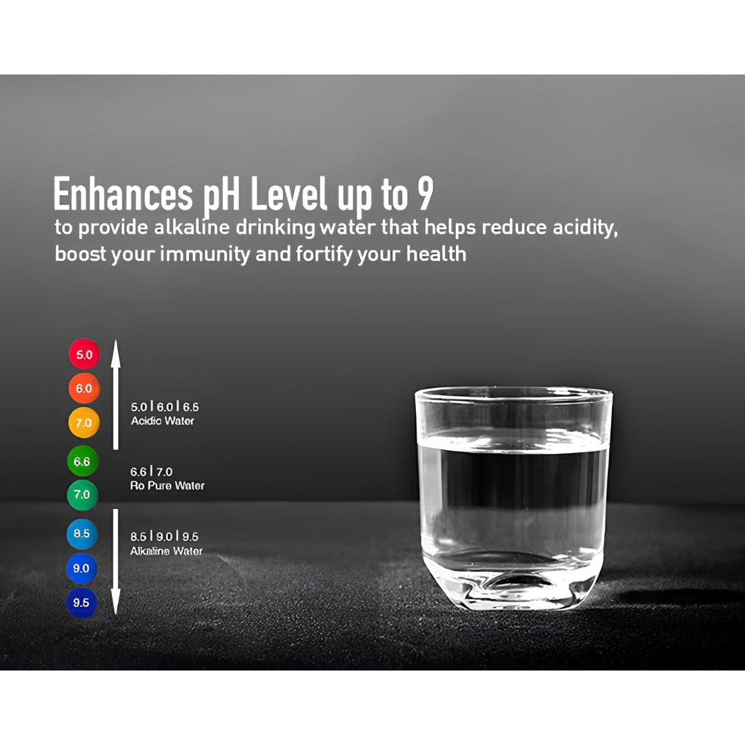 Kent Sapphire B RO+UV+Alkaline Water Purifier 111165B 8 L - Black_6