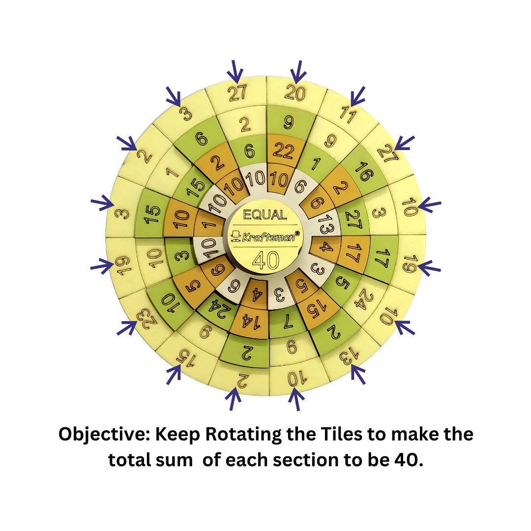 Kraftsman Wooden Equal 40 Maths Puzzle Board Game Key Feature_4