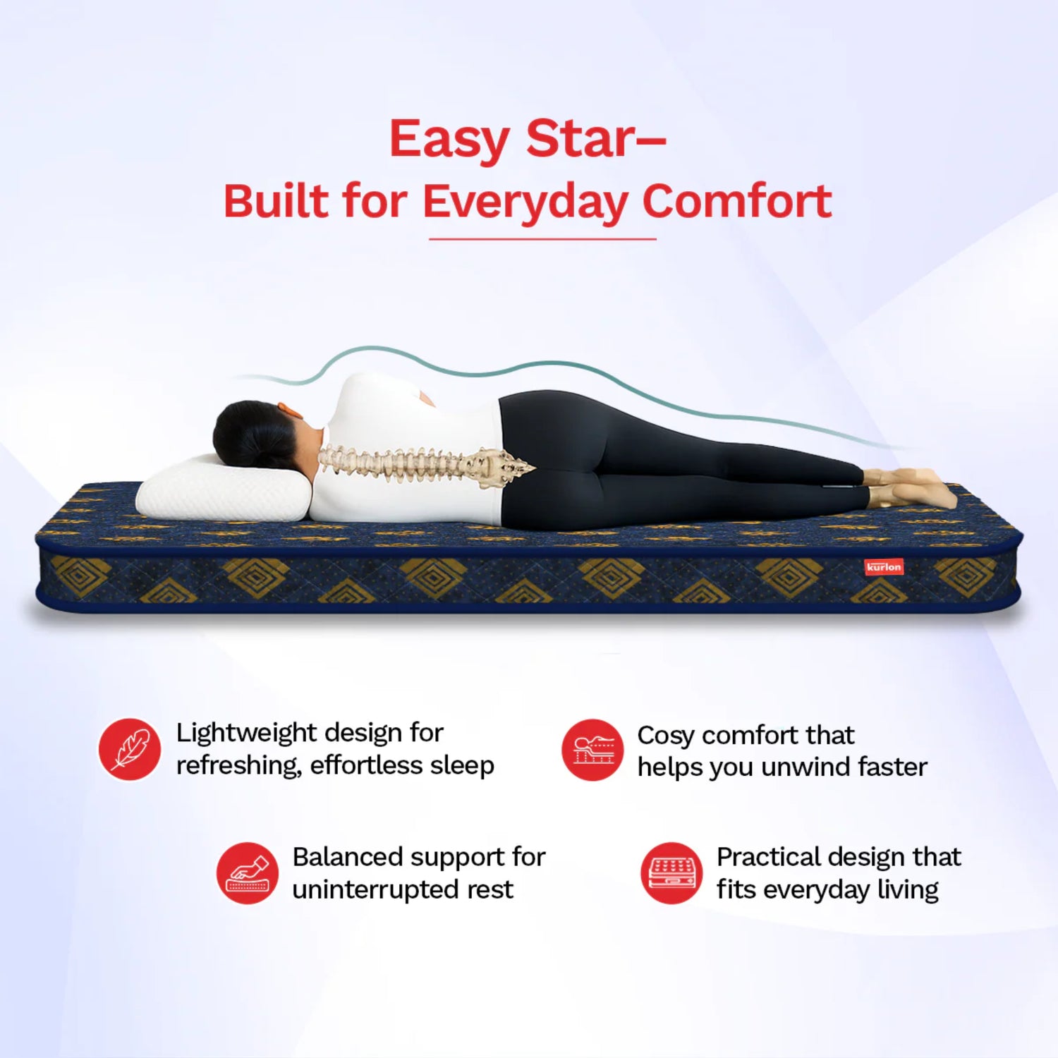 Kurlon Easy Star Foam Mattress_2