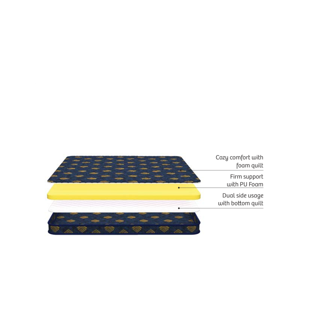 Kurlon Easy Star Foam Mattress_3