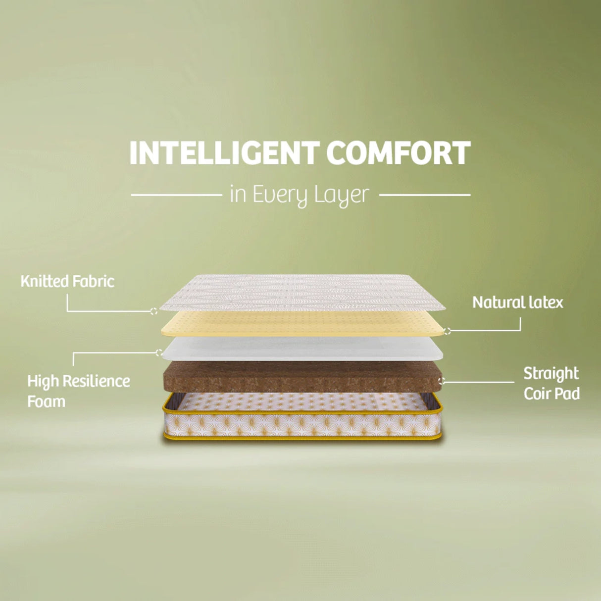 Kurlon OrthoMagic Elite Natural Latex Mattress_2