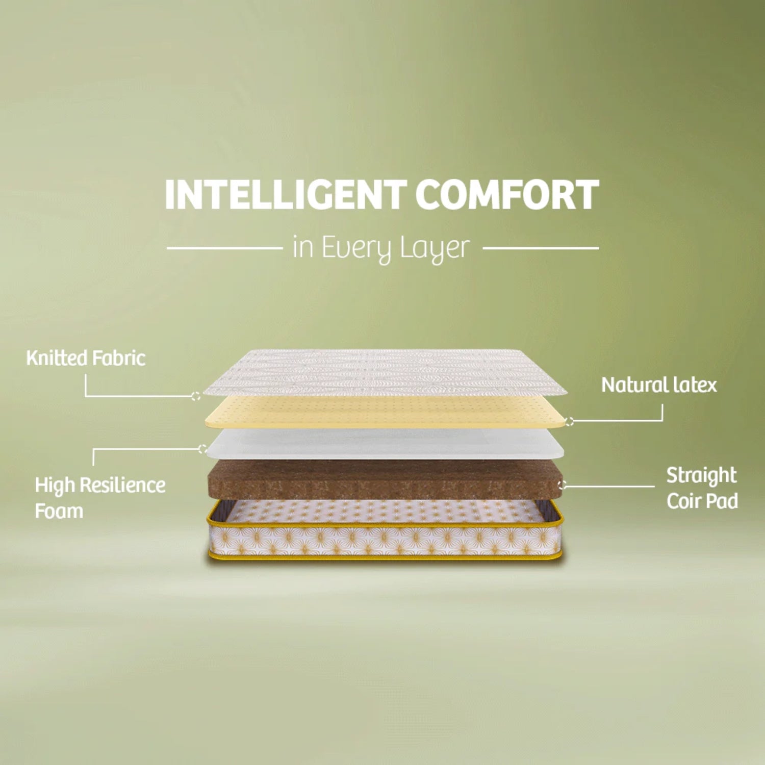 Kurlon OrthoMagic Elite Natural Latex Mattress_2